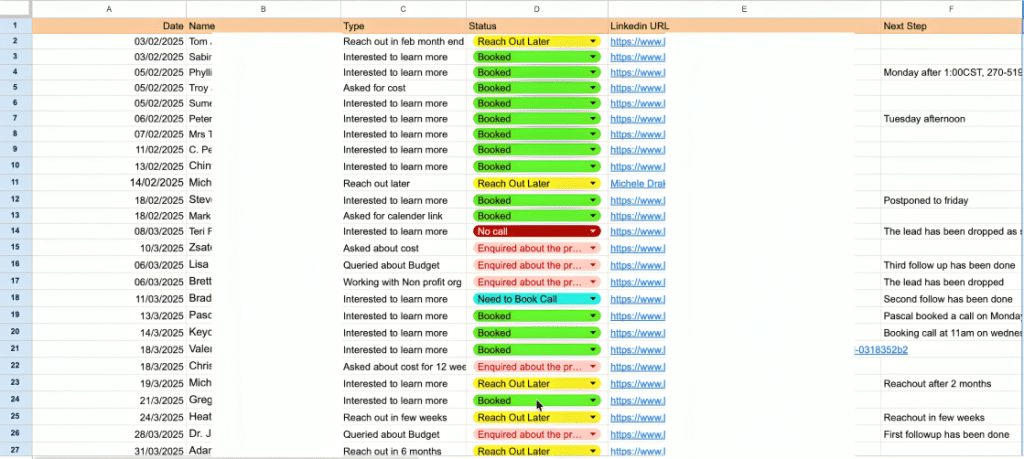 Spreadsheet tracking LinkedIn leads, status updates, and next steps for RevOps Consulting Group.
